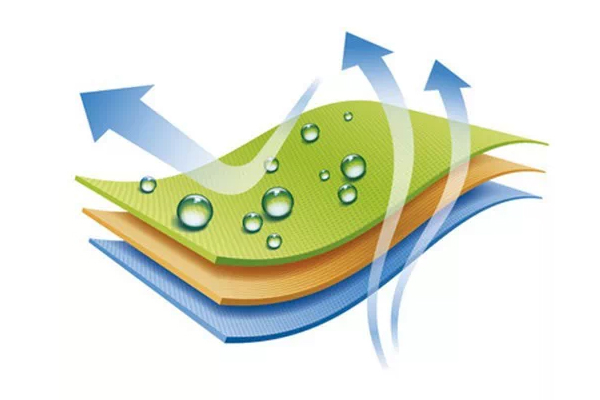 風(fēng)衣生產(chǎn)廠家(睿牛制衣) 風(fēng)衣生產(chǎn)廠家(睿牛制衣)