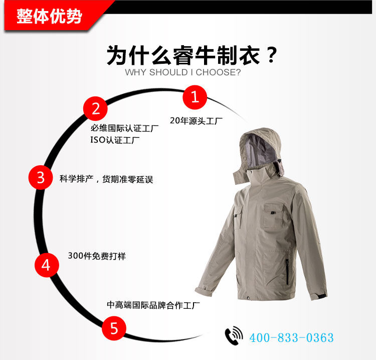 舊站產(chǎn)品詳情頁-(1)（2019_05.jpg/