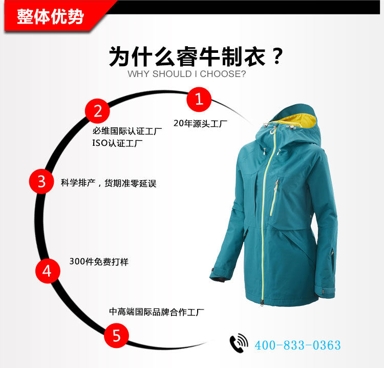 舊站產品詳情頁-(1)（2019.6_05.jpg/