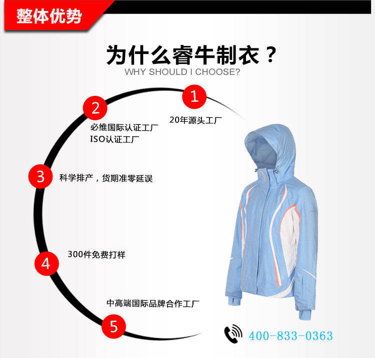 舊站產品詳情頁-沖鋒衣（19-2_05.jpg/