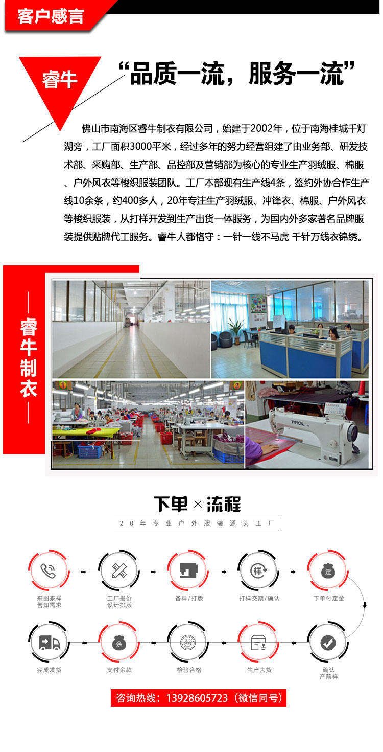 舊站產品詳情頁-沖鋒衣（19-2_08.jpg/