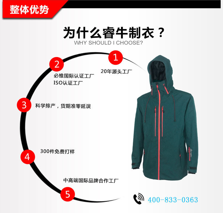 舊站產品詳情頁-(1)（2019.6_05.jpg/