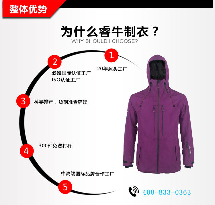 舊站產(chǎn)品詳情頁-(1)（2019_05.jpg/