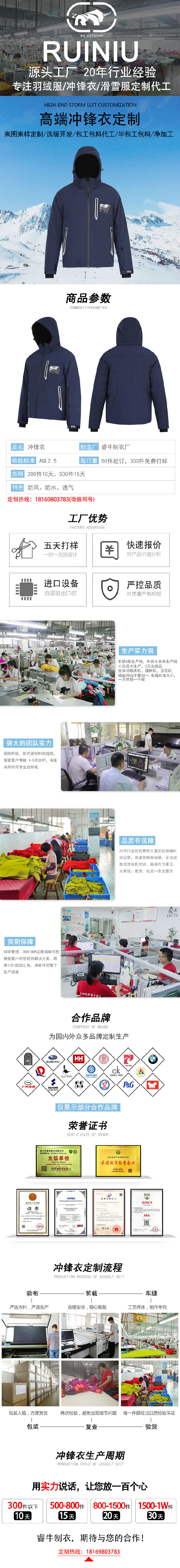 沖鋒衣詳情模板.jpg/