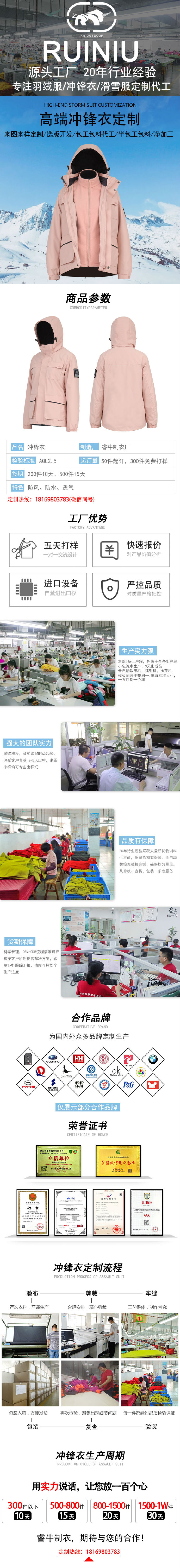 沖鋒衣詳情模板.jpg/