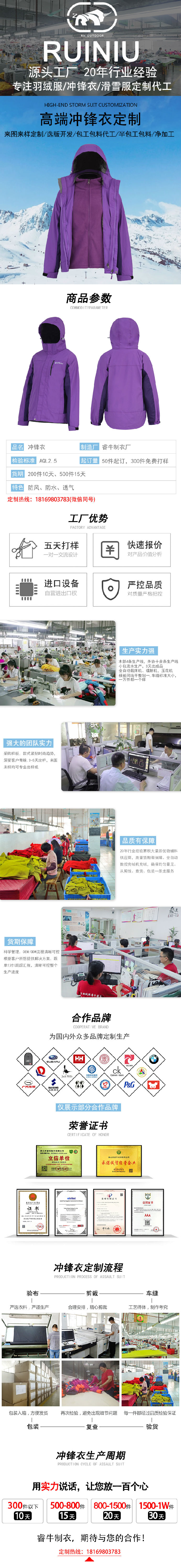 沖鋒衣詳情模板.jpg/