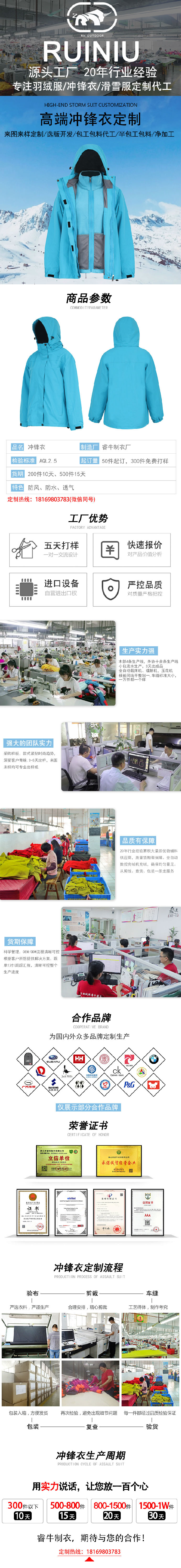 沖鋒衣詳情模板.jpg/