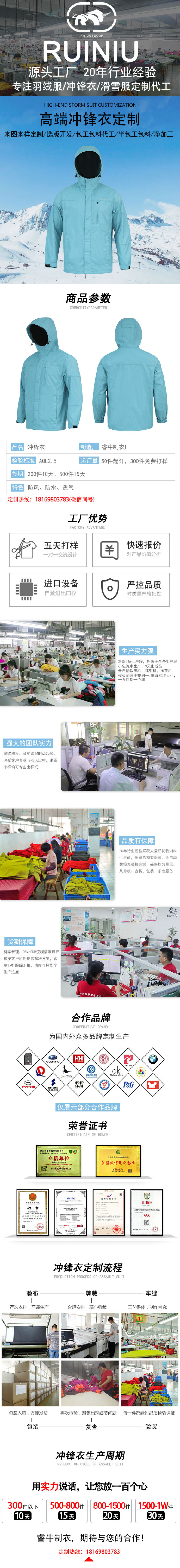 沖鋒衣詳情模板.jpg/