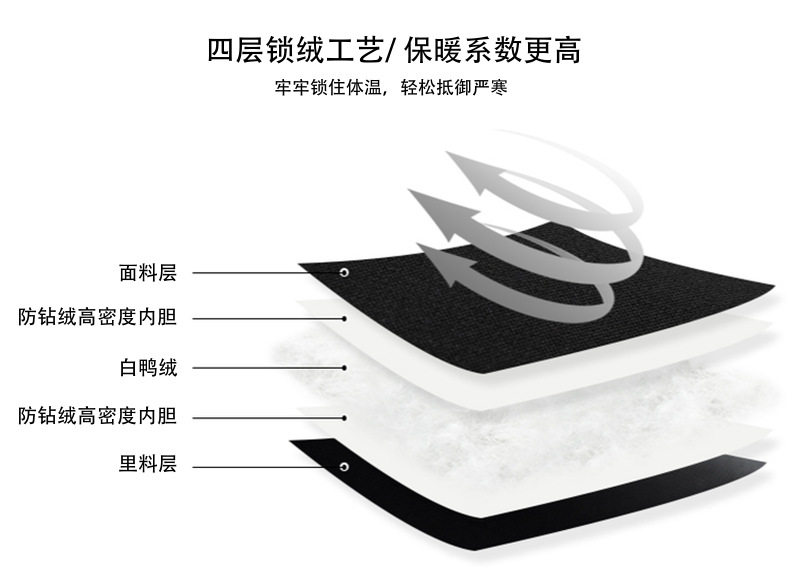 羽絨服2.jpg 羽絨服2.jpg