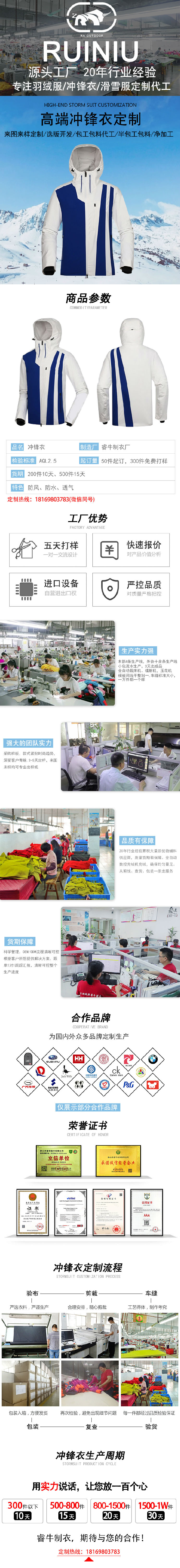 沖鋒衣詳情模板.jpg/