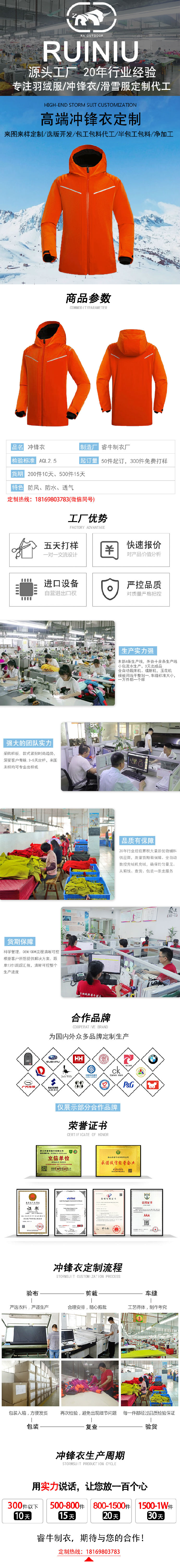 沖鋒衣詳情模板.jpg/