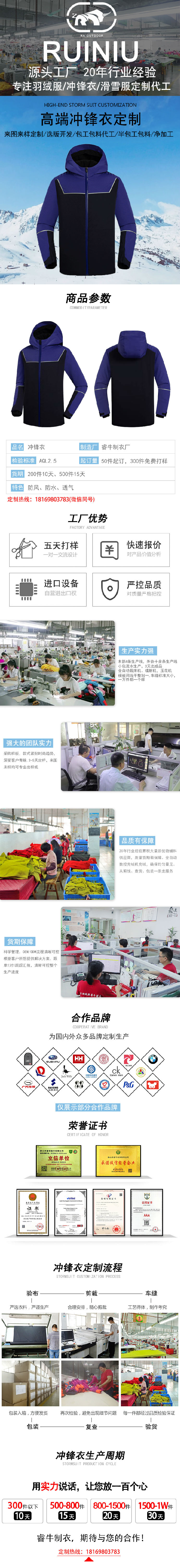 沖鋒衣詳情模板.jpg/