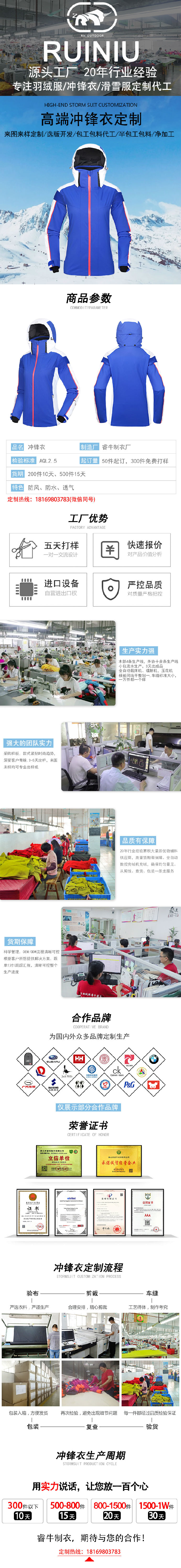 沖鋒衣詳情模板.jpg/