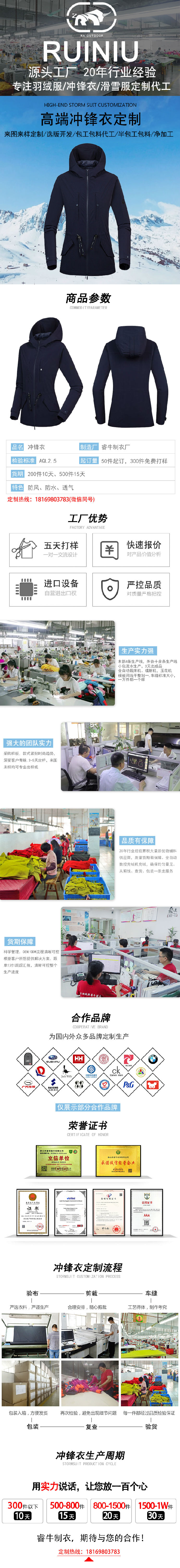 沖鋒衣詳情模板.jpg/