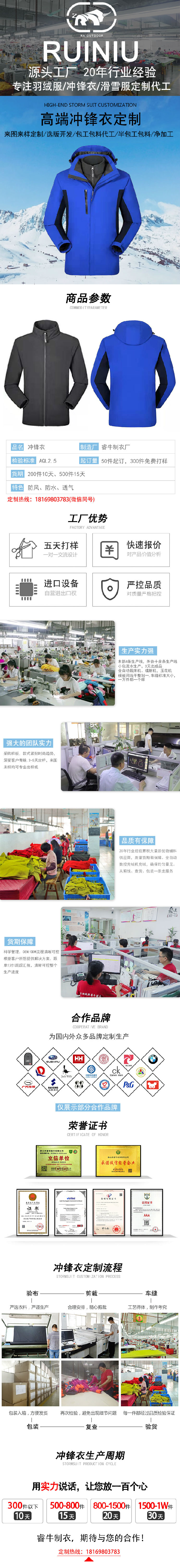 沖鋒衣詳情模板.jpg/