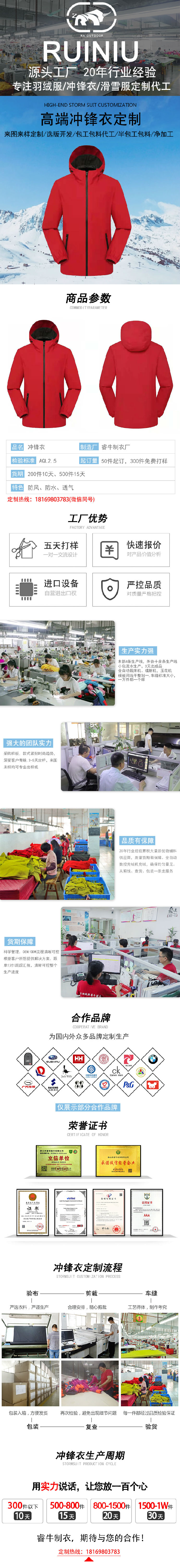 沖鋒衣詳情模板.jpg/