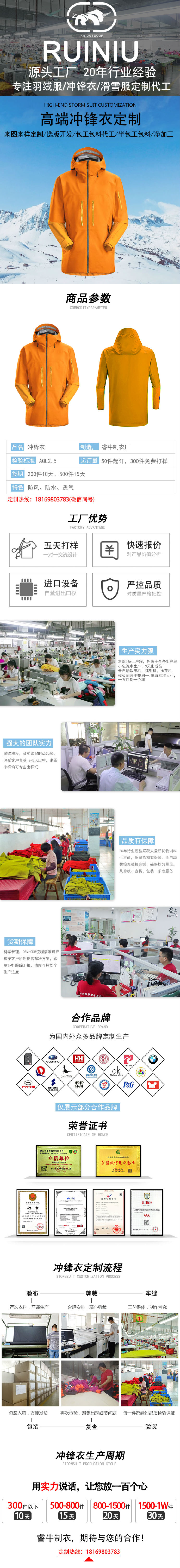 沖鋒衣詳情模板.jpg/