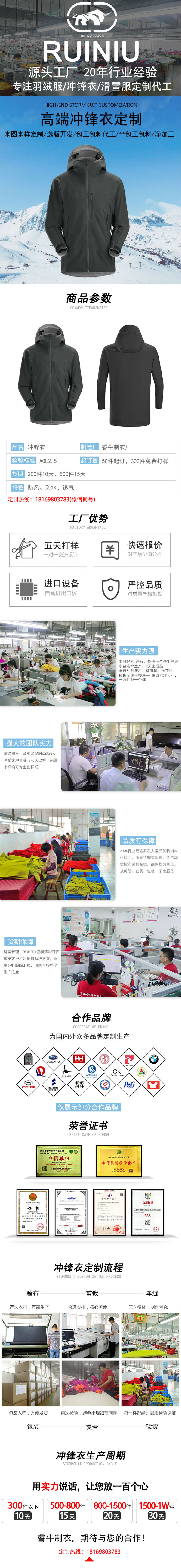 沖鋒衣詳情模板.jpg/