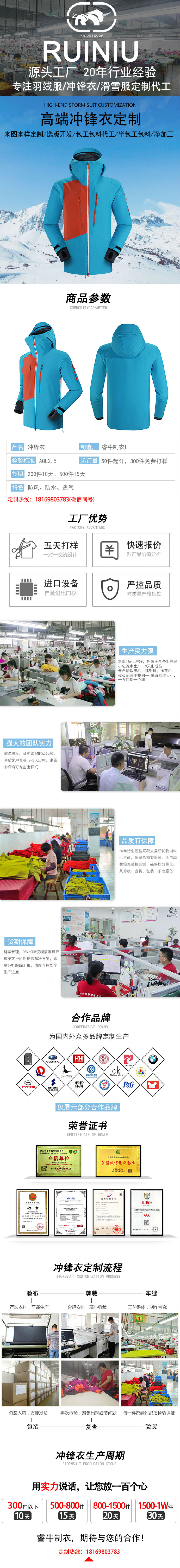 沖鋒衣詳情模板.jpg/