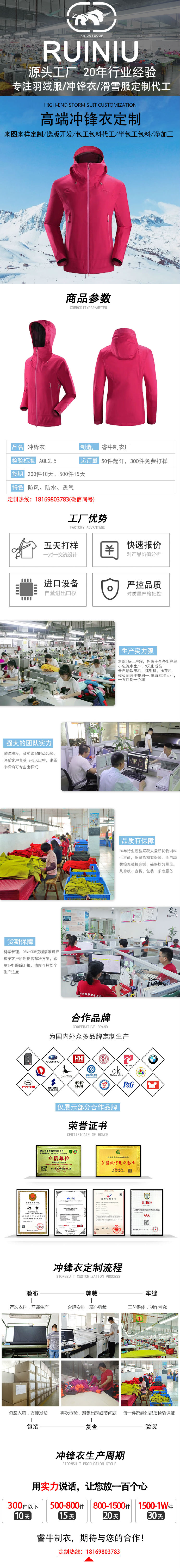 沖鋒衣詳情模板.jpg/