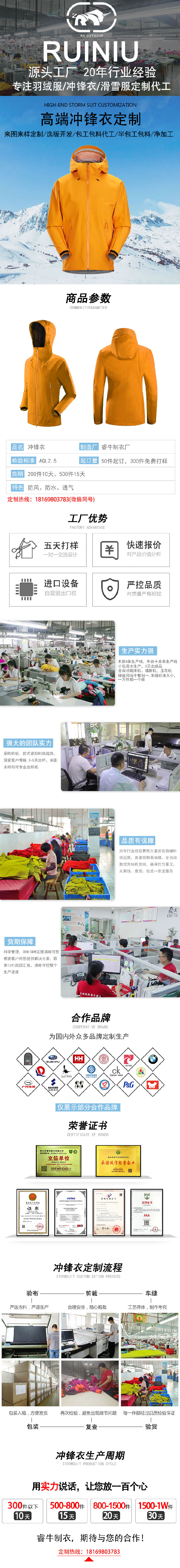 沖鋒衣詳情模板.jpg/