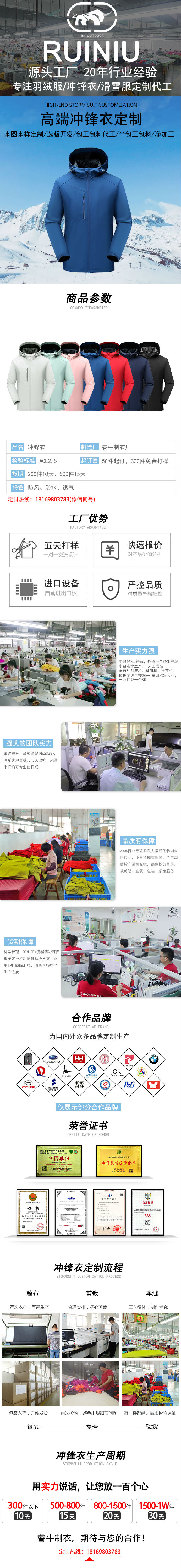 沖鋒衣詳情模板.jpg/