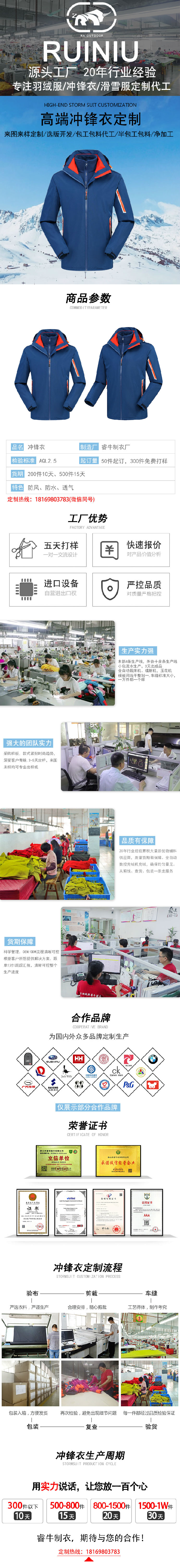 沖鋒衣詳情模板.jpg/