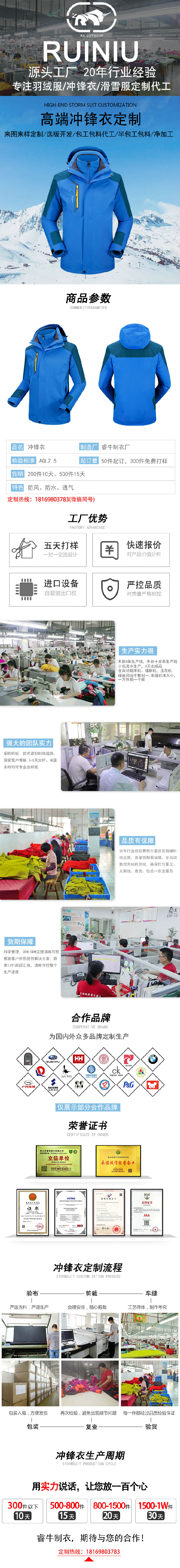 沖鋒衣詳情模板.jpg/