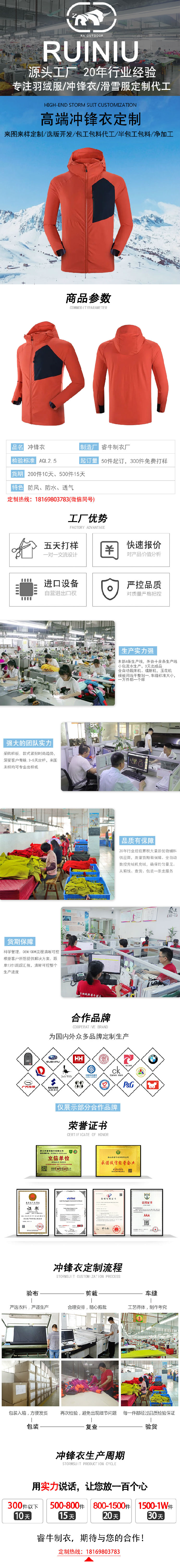 沖鋒衣詳情模板.jpg/