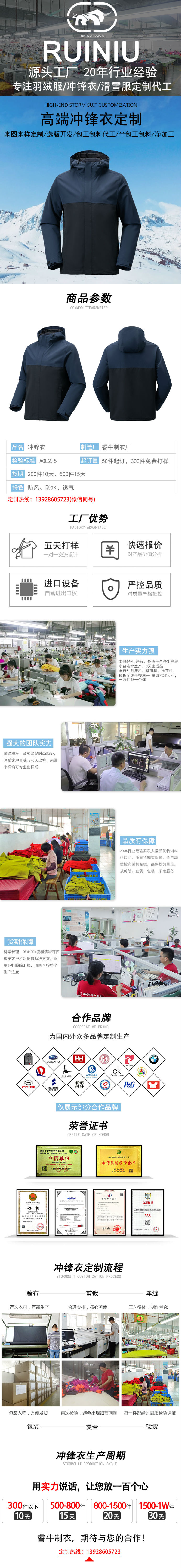 沖鋒衣詳情模板.jpg/