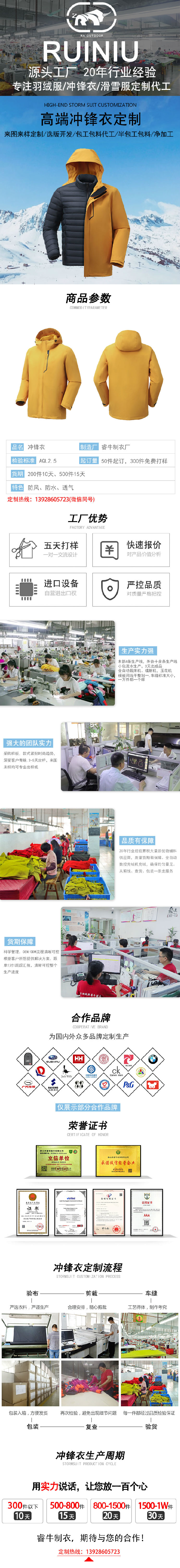 沖鋒衣詳情模板.jpg/