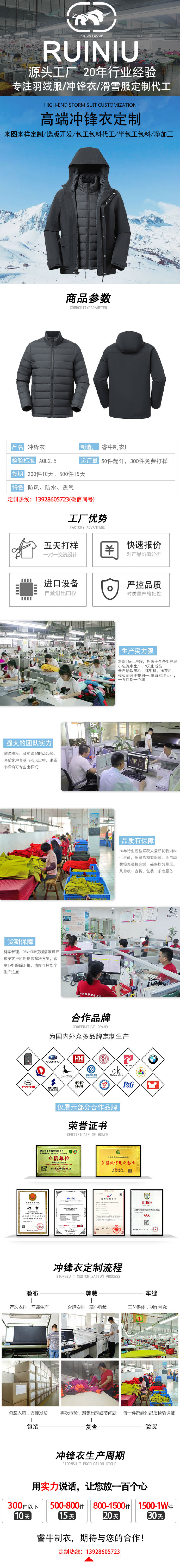 沖鋒衣詳情模板.jpg/