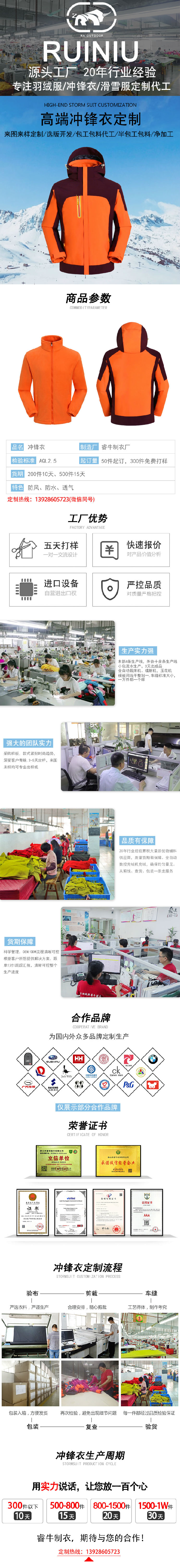 沖鋒衣詳情模板.jpg/