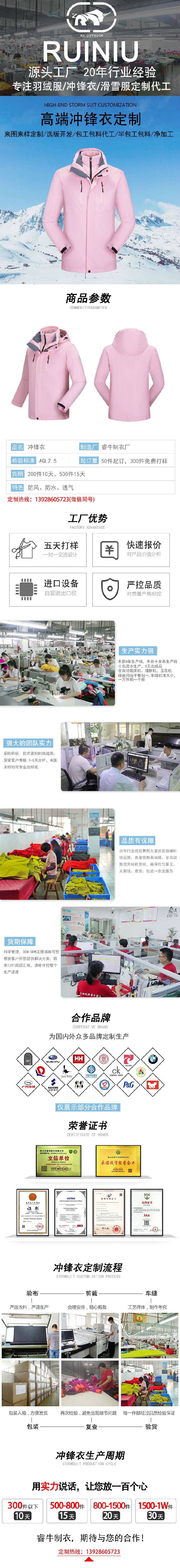 沖鋒衣詳情模板.jpg/