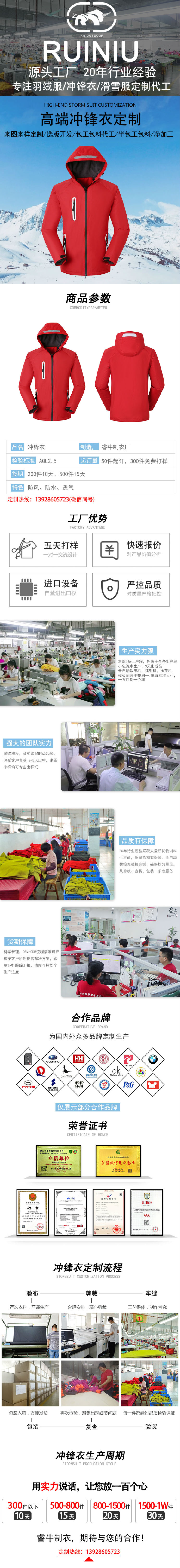 沖鋒衣詳情模板.jpg/