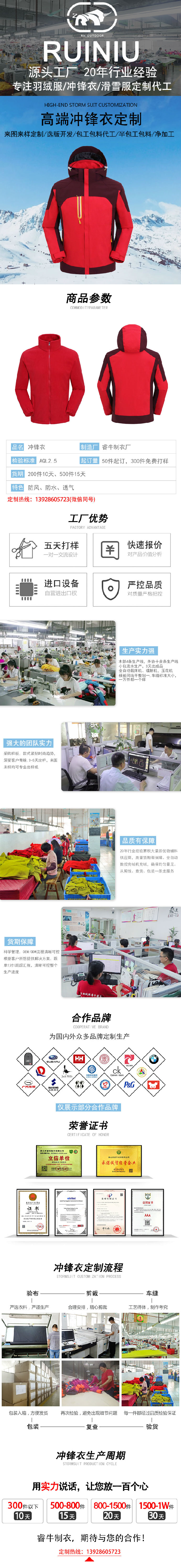 沖鋒衣詳情模板.jpg/