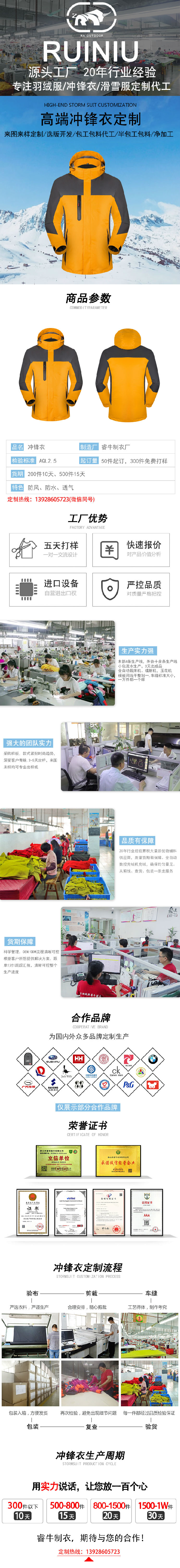 沖鋒衣詳情模板.jpg/