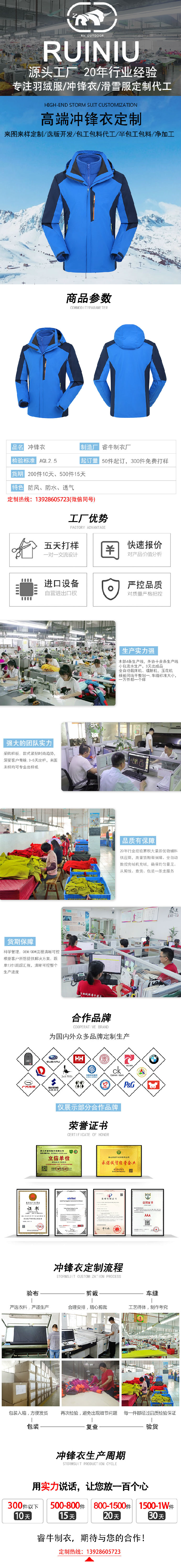 沖鋒衣詳情模板.jpg/