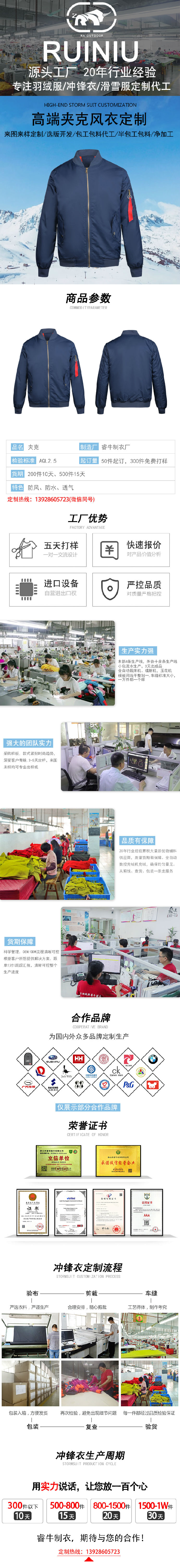 沖鋒衣詳情模板.jpg/