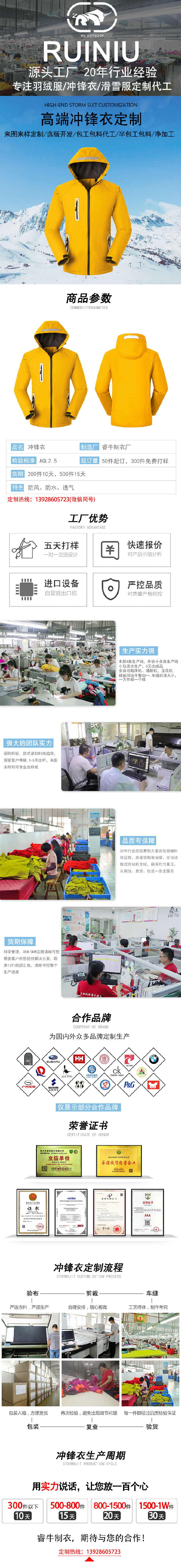 沖鋒衣詳情模板.jpg/