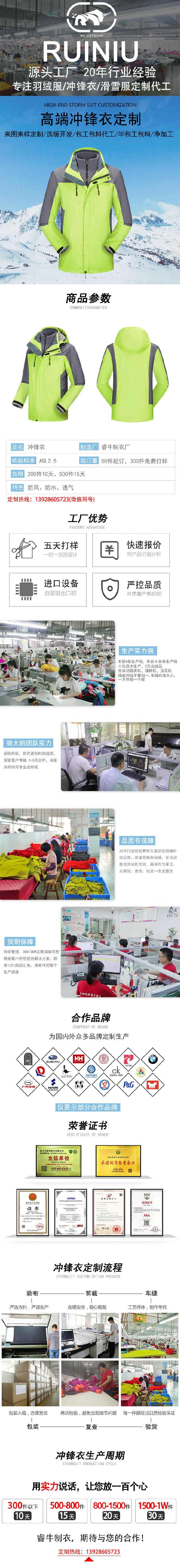 沖鋒衣詳情模板.jpg/