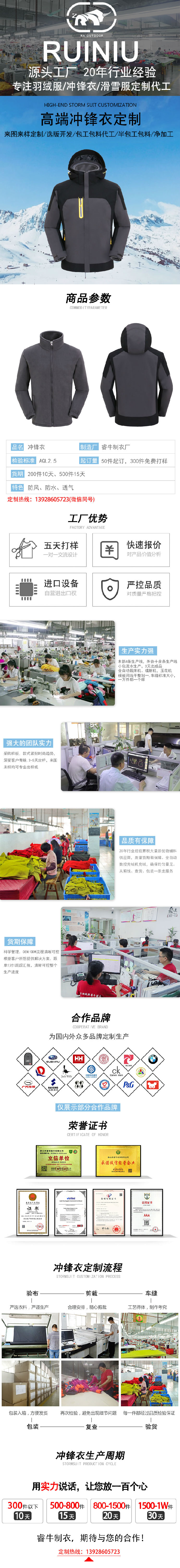 沖鋒衣詳情模板.jpg/