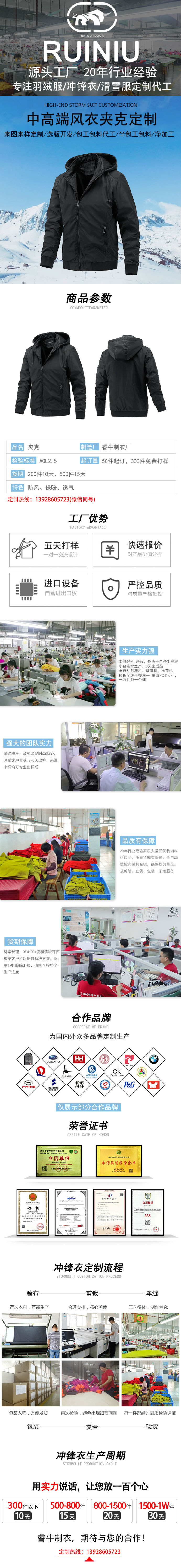 夾克詳情模板.jpg/