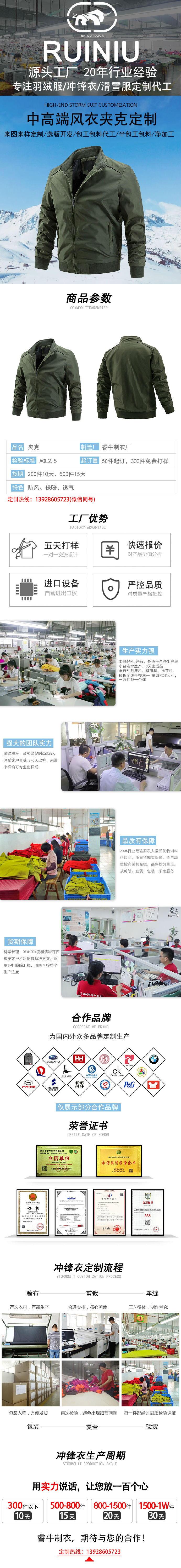 夾克詳情模板.jpg/