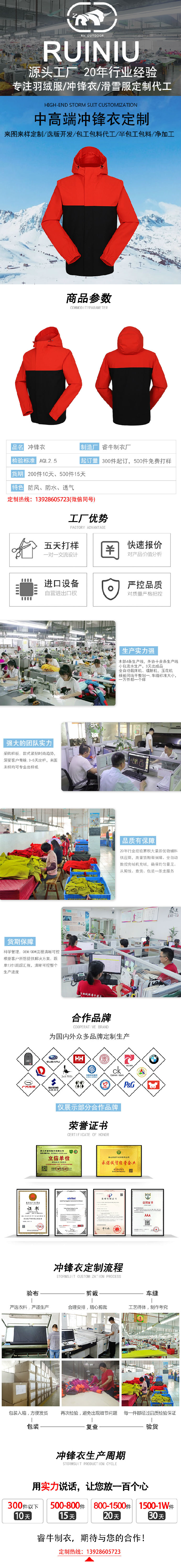 沖鋒衣詳情模板.jpg/