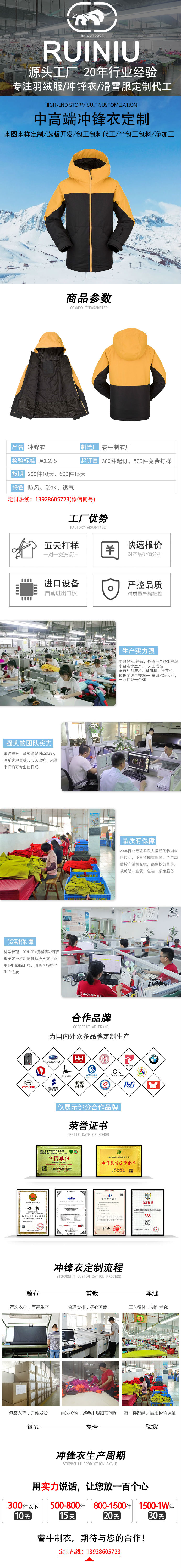 沖鋒衣詳情模板.jpg/